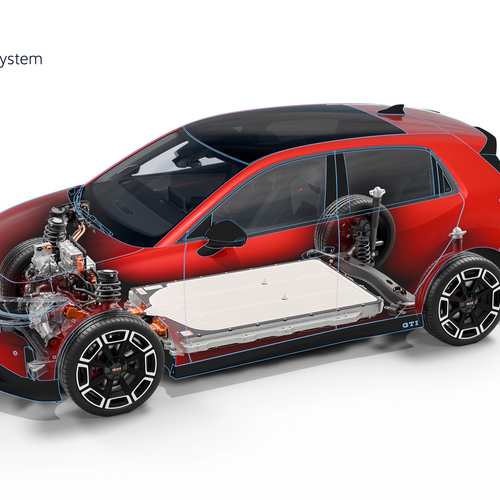 2027 Volkswagen ID. Polo GTI Engine
