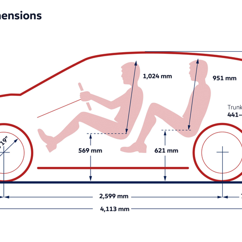 2027 Volkswagen ID. Polo GTI Engine
