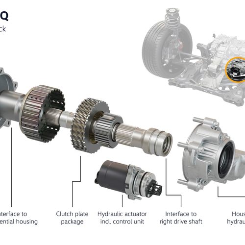 2027 Volkswagen ID. Polo GTI Engine