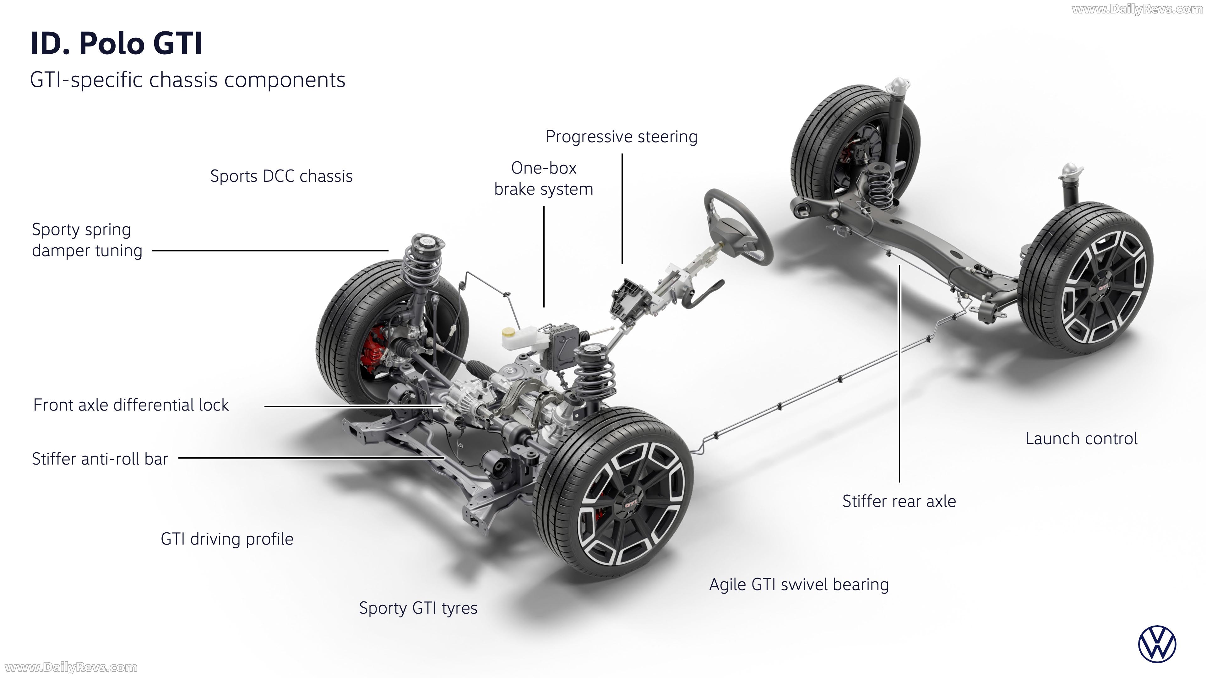 2027 Volkswagen ID. Polo GTI Engine