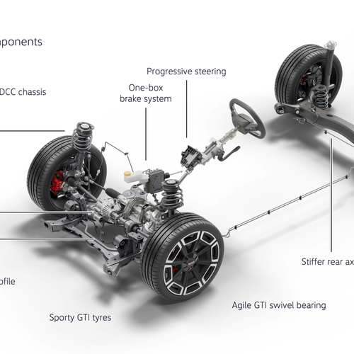 2027 Volkswagen ID. Polo GTI Engine