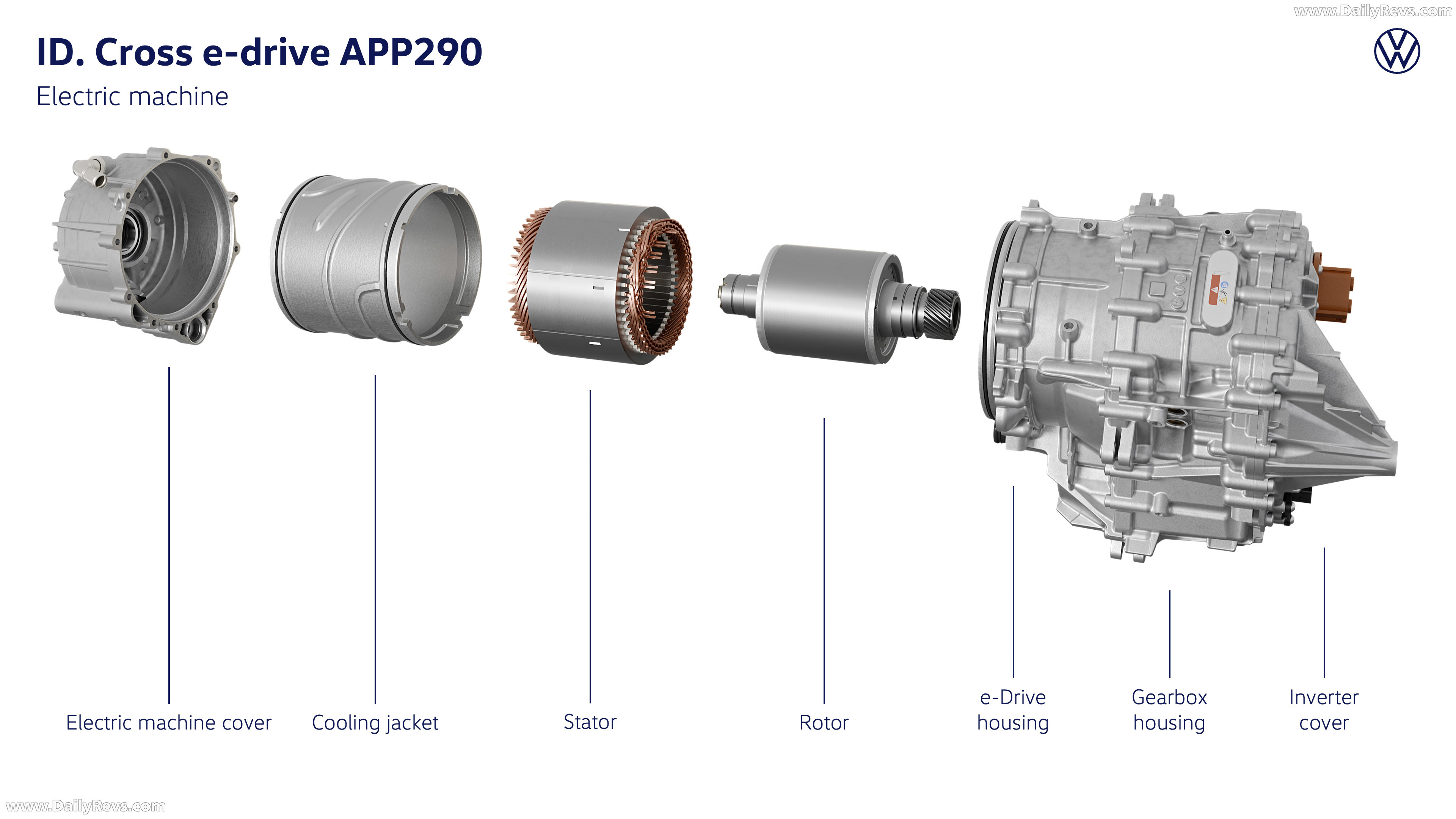 2027 Volkswagen ID. CROSS Engine