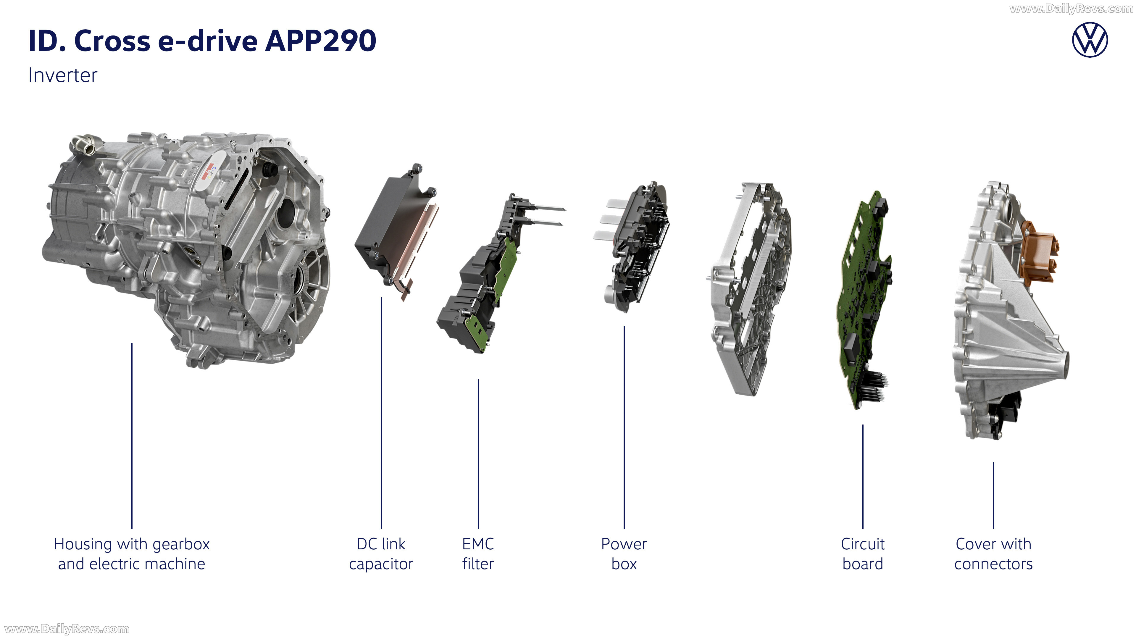 2027 Volkswagen ID. CROSS Engine