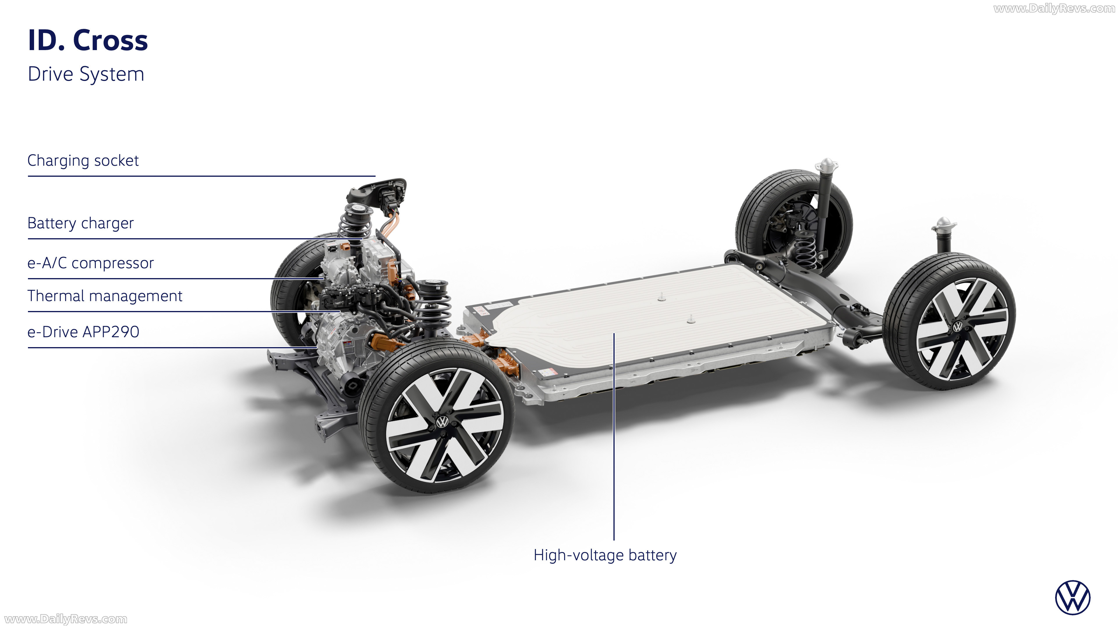 2027 Volkswagen ID. CROSS Engine