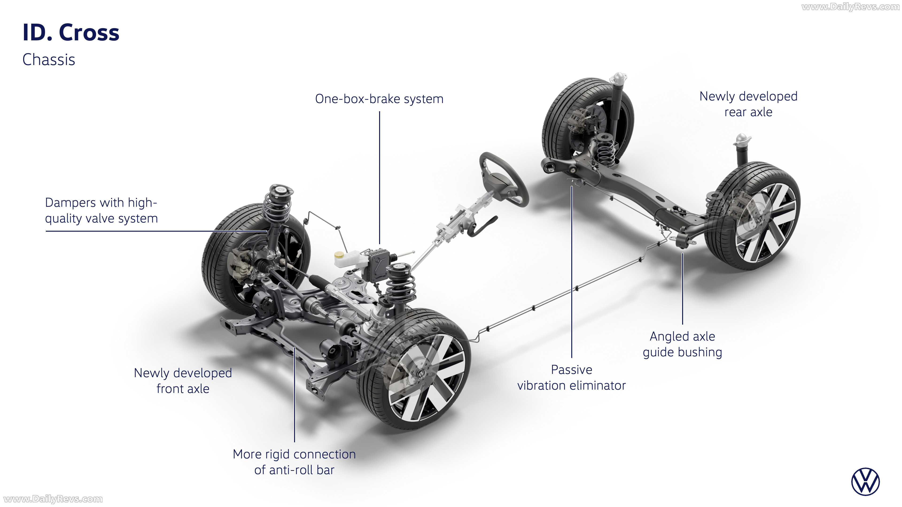 2027 Volkswagen ID. CROSS Engine