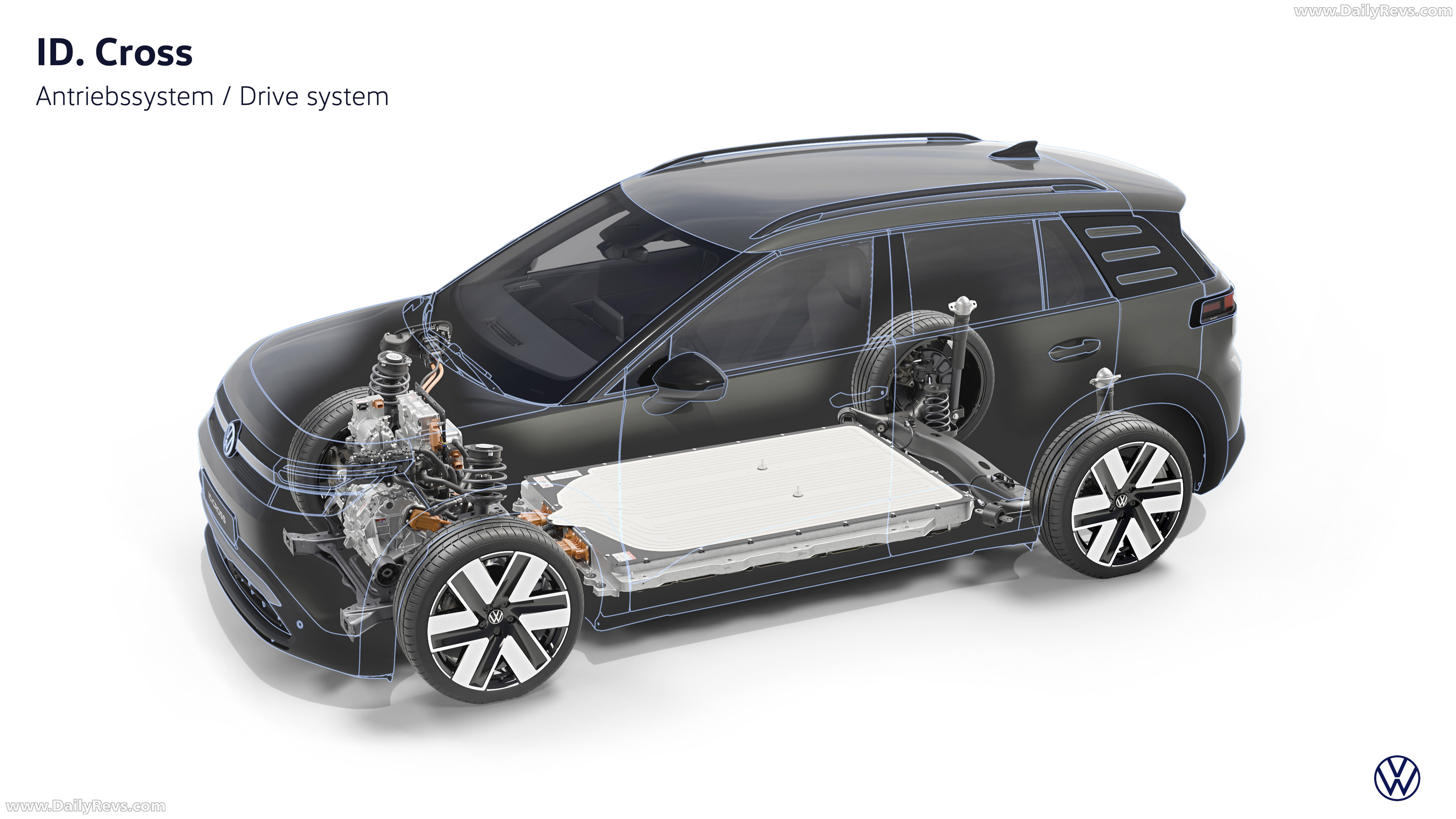 2027 Volkswagen ID. CROSS Engine