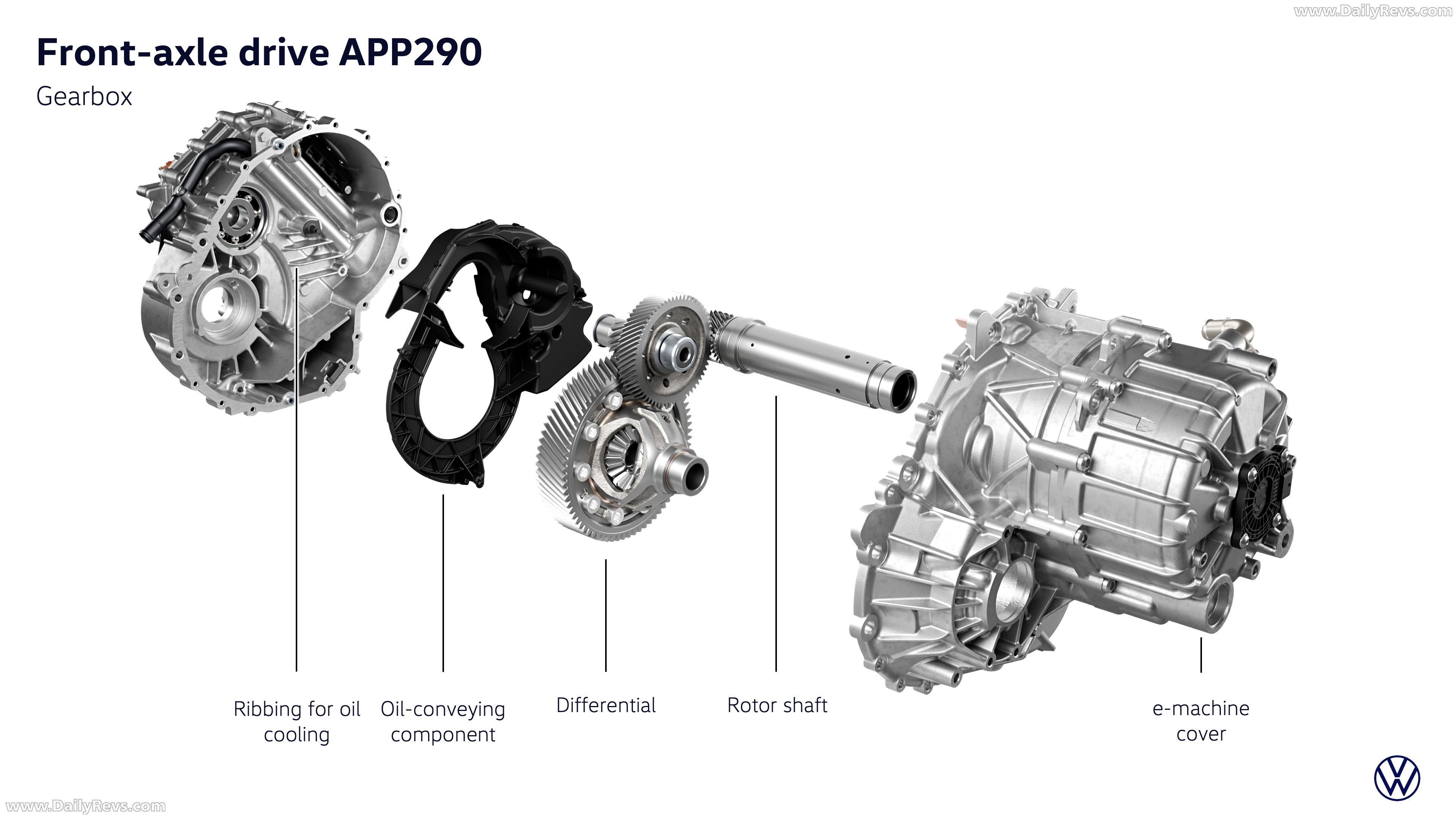 2027 Volkswagen ID. CROSS Engine