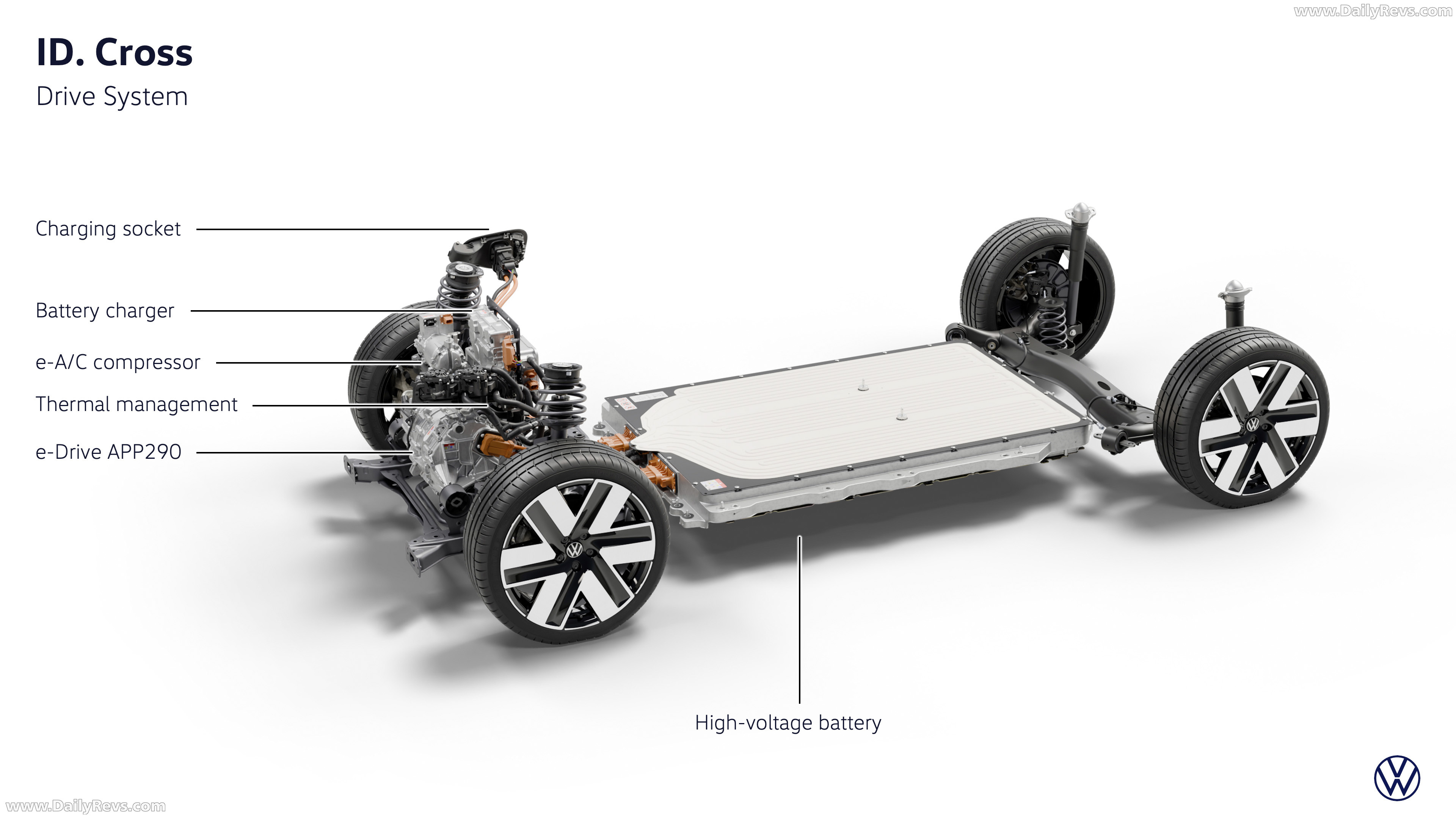 2027 Volkswagen ID. CROSS Engine