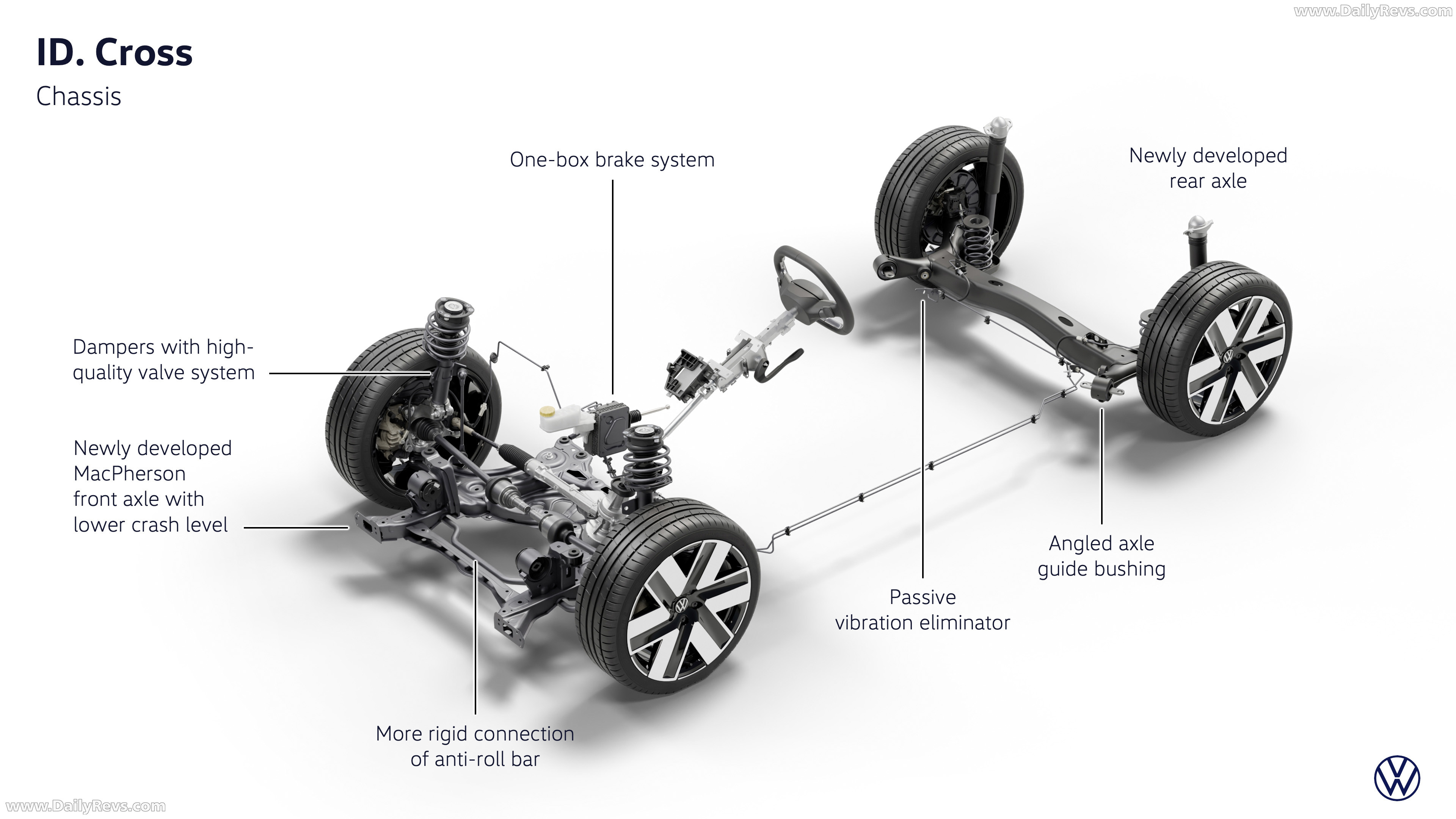 2027 Volkswagen ID. CROSS Engine
