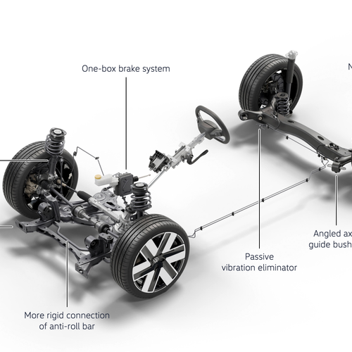 2027 Volkswagen ID. CROSS Engine