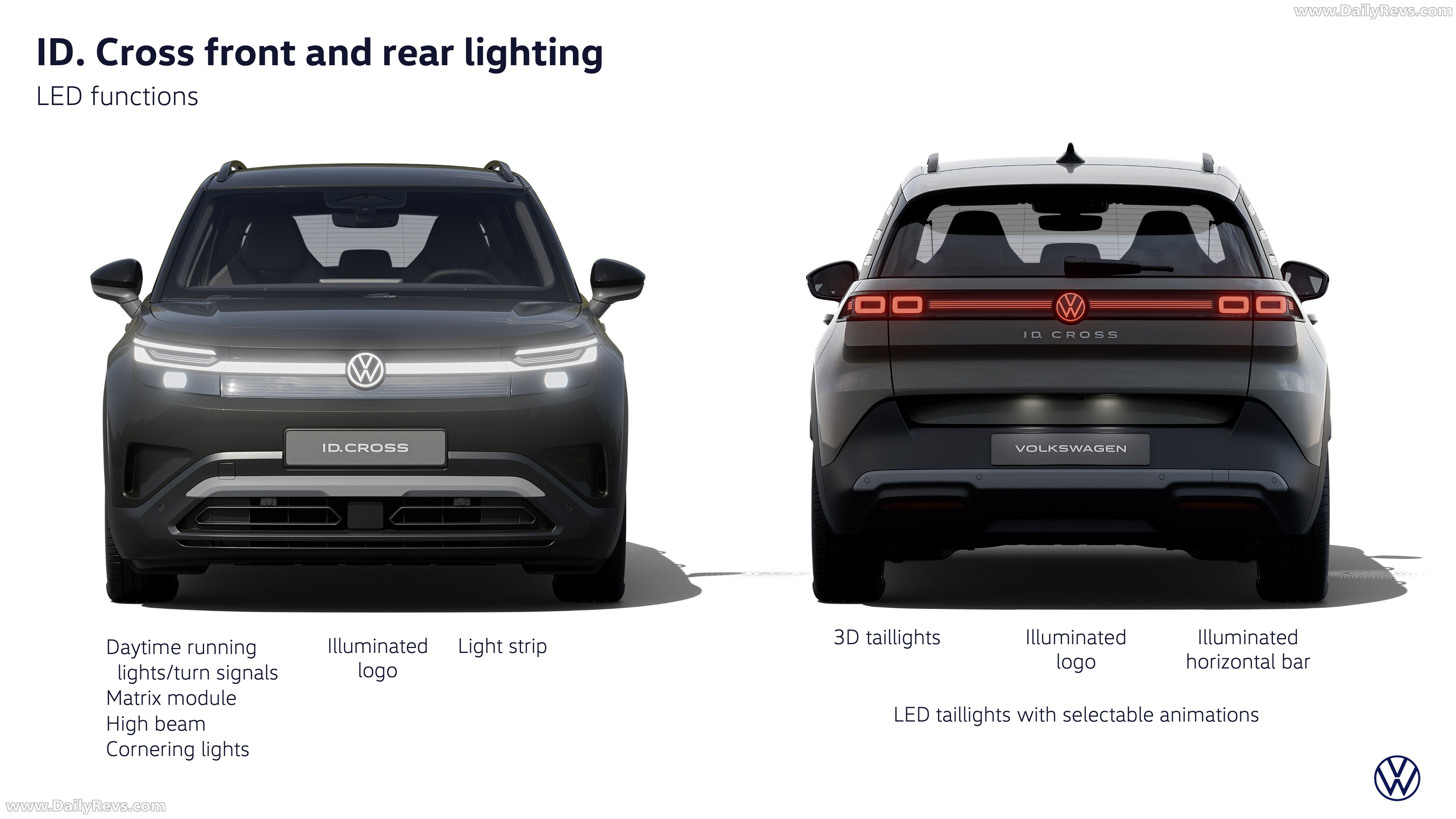 2027 Volkswagen ID. CROSS Sketches
