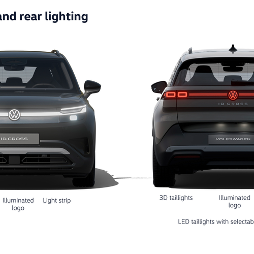 2027 Volkswagen ID. CROSS Sketches