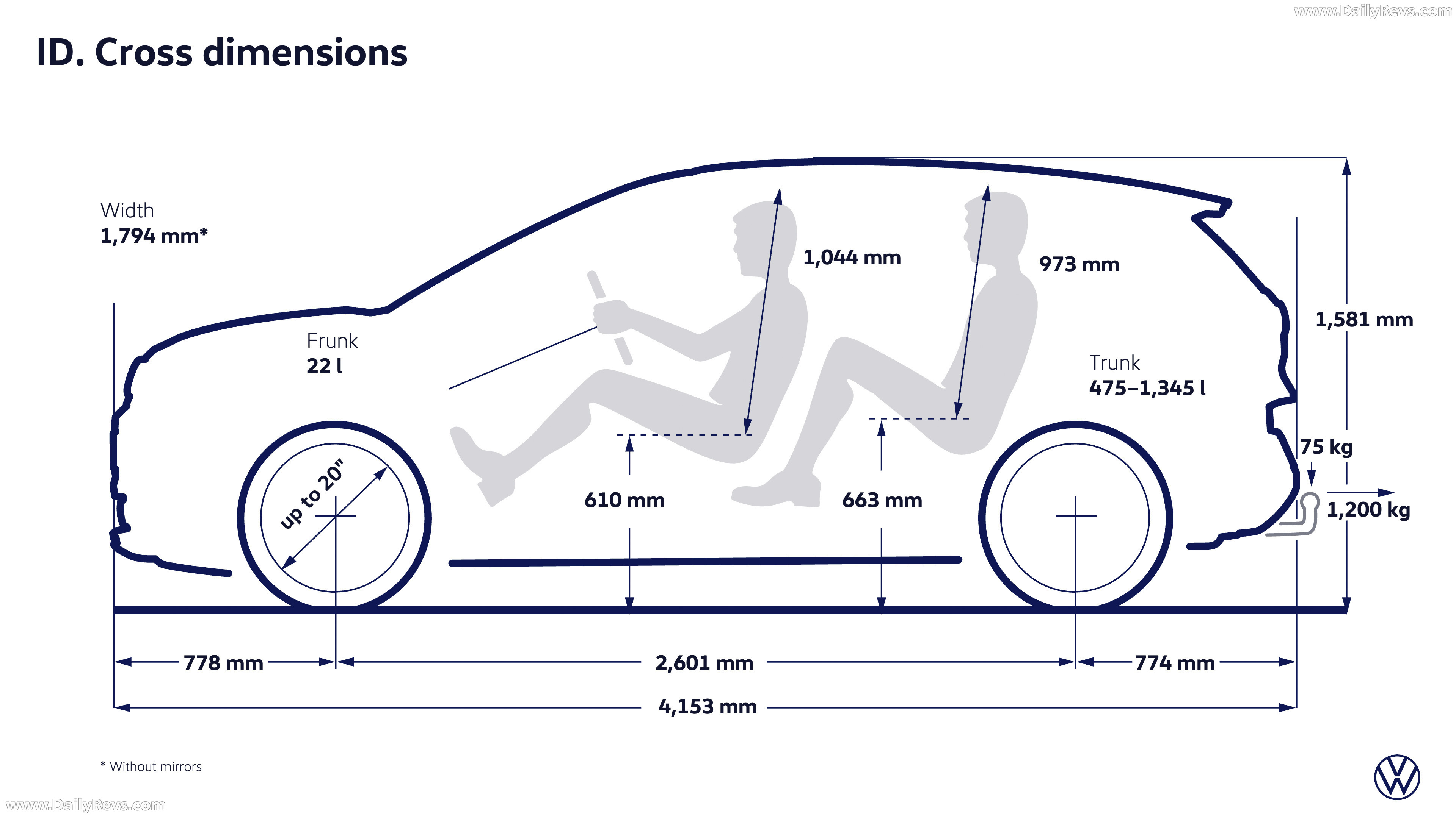 2027 Volkswagen ID. CROSS Sketches