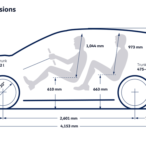 2027 Volkswagen ID. CROSS Sketches