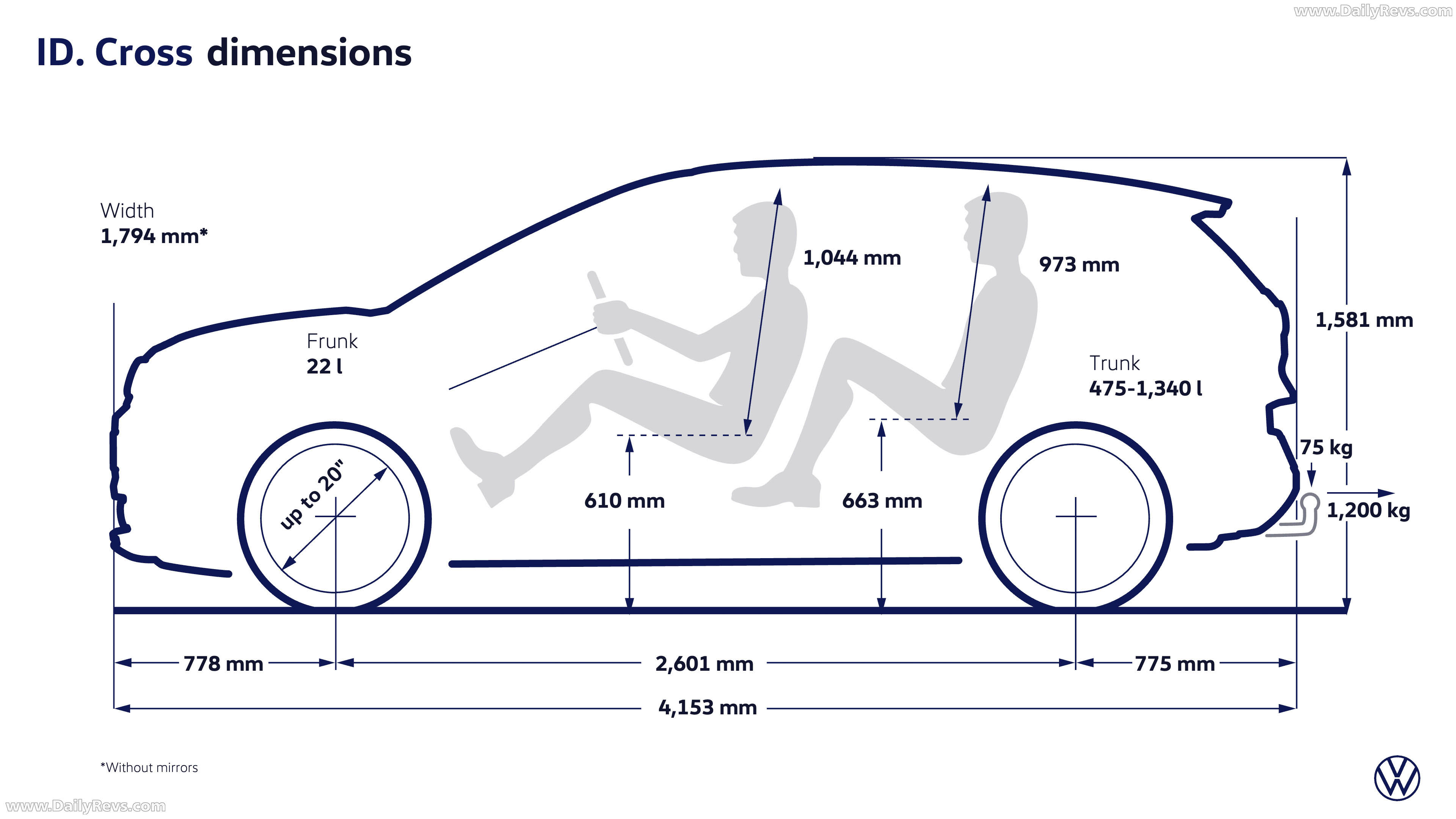 2027 Volkswagen ID. CROSS Clear Blue Sketches