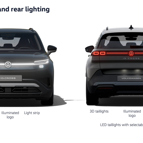 2027 Volkswagen ID. CROSS Clear Blue Sketches
