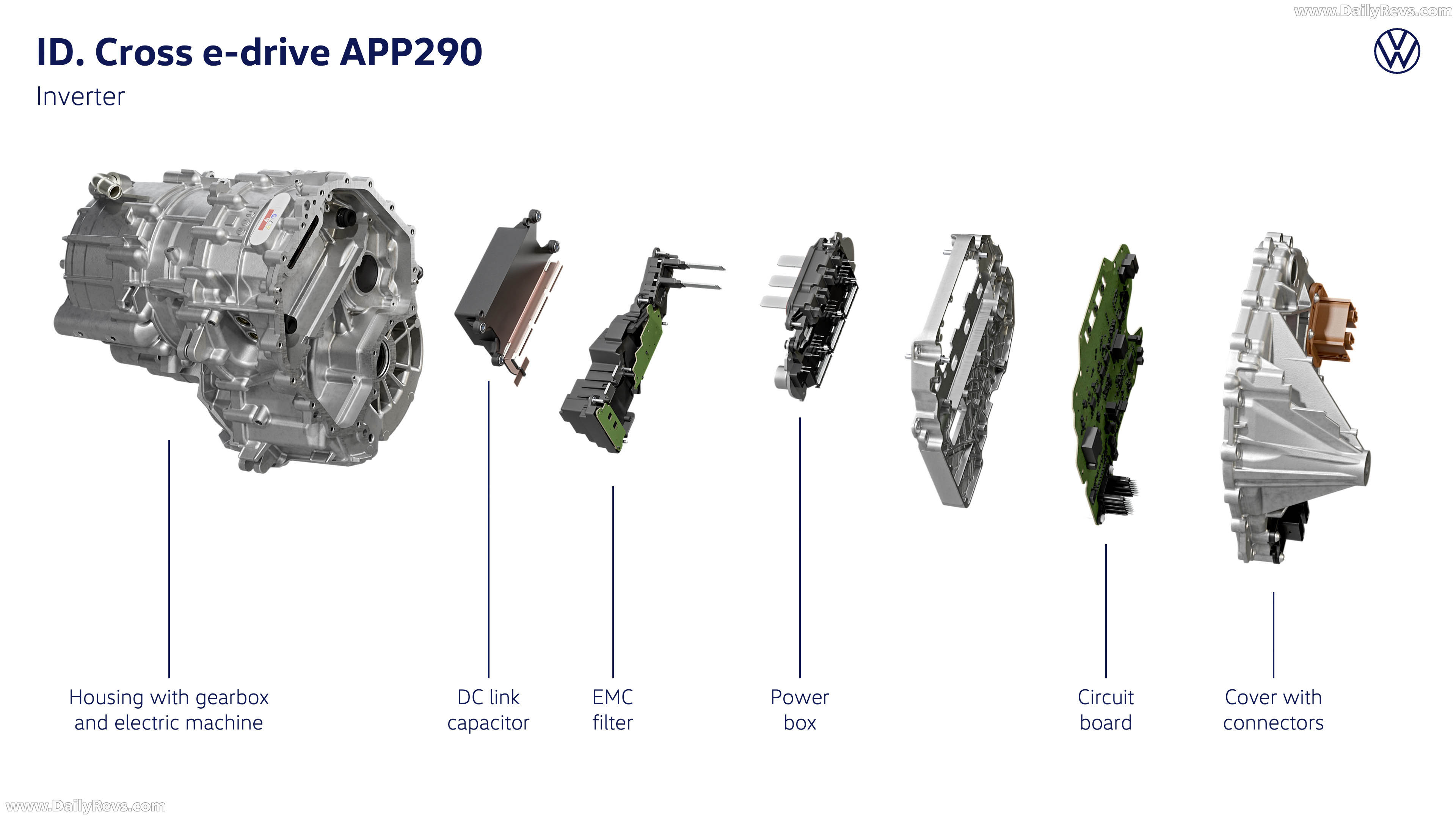 2027 Volkswagen ID. CROSS Clear Blue Engine