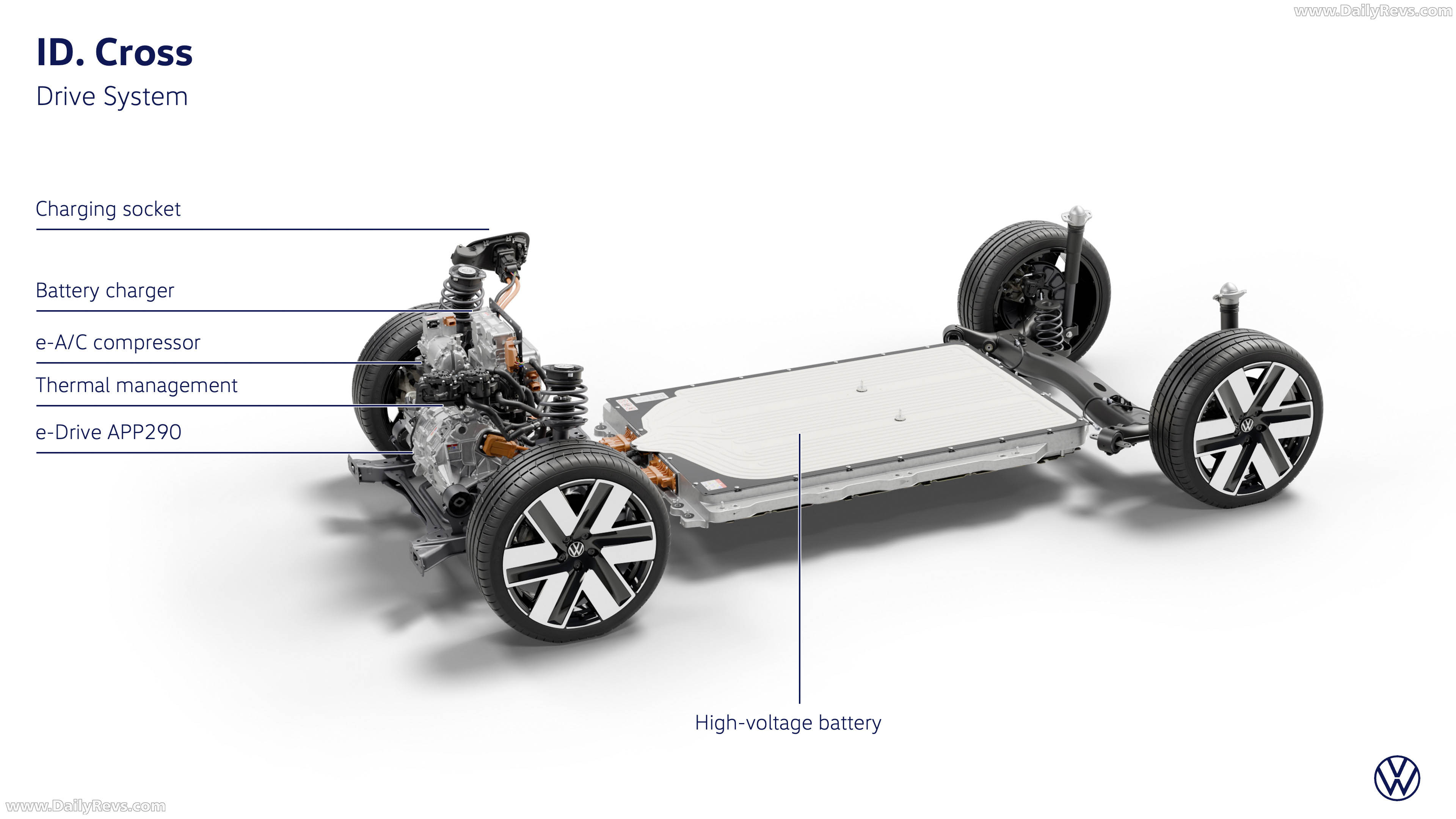 2027 Volkswagen ID. CROSS Clear Blue Engine