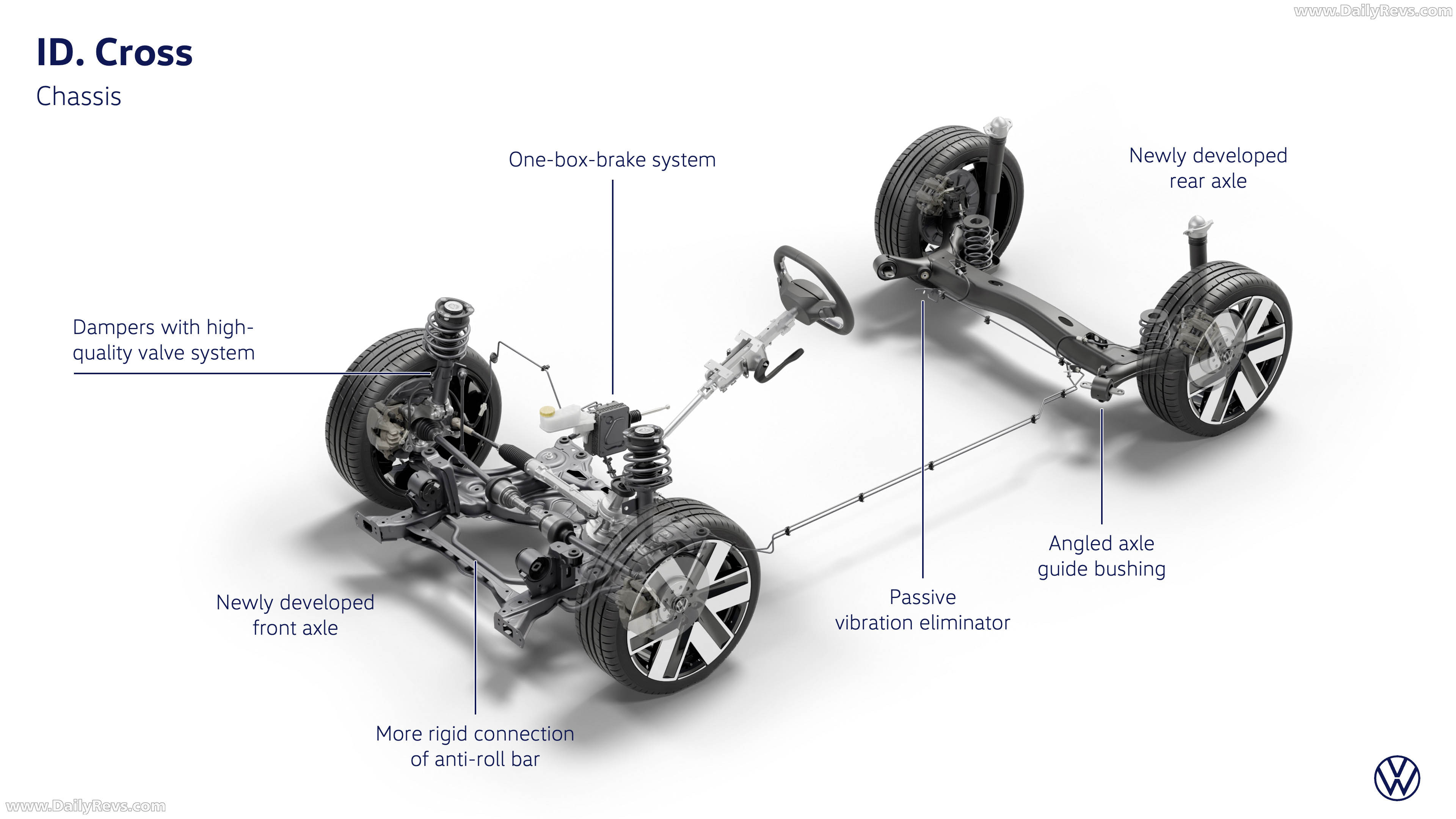 2027 Volkswagen ID. CROSS Clear Blue Engine
