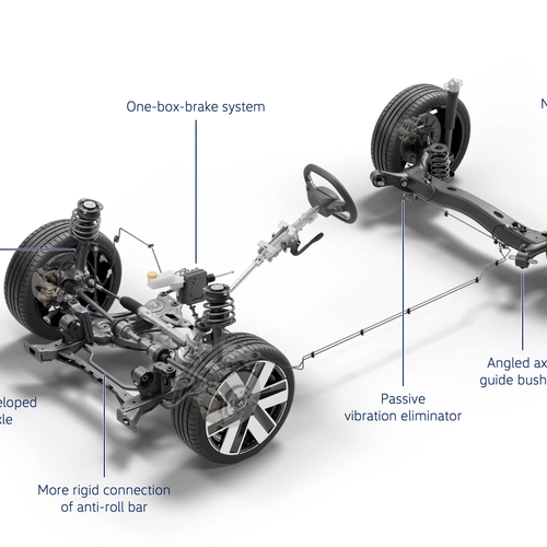 2027 Volkswagen ID. CROSS Clear Blue Engine