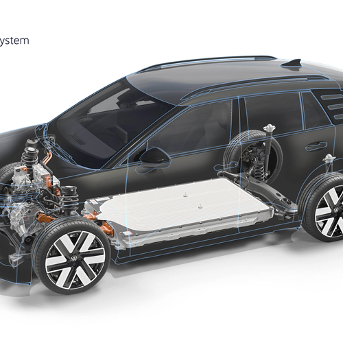 2027 Volkswagen ID. CROSS Clear Blue Engine
