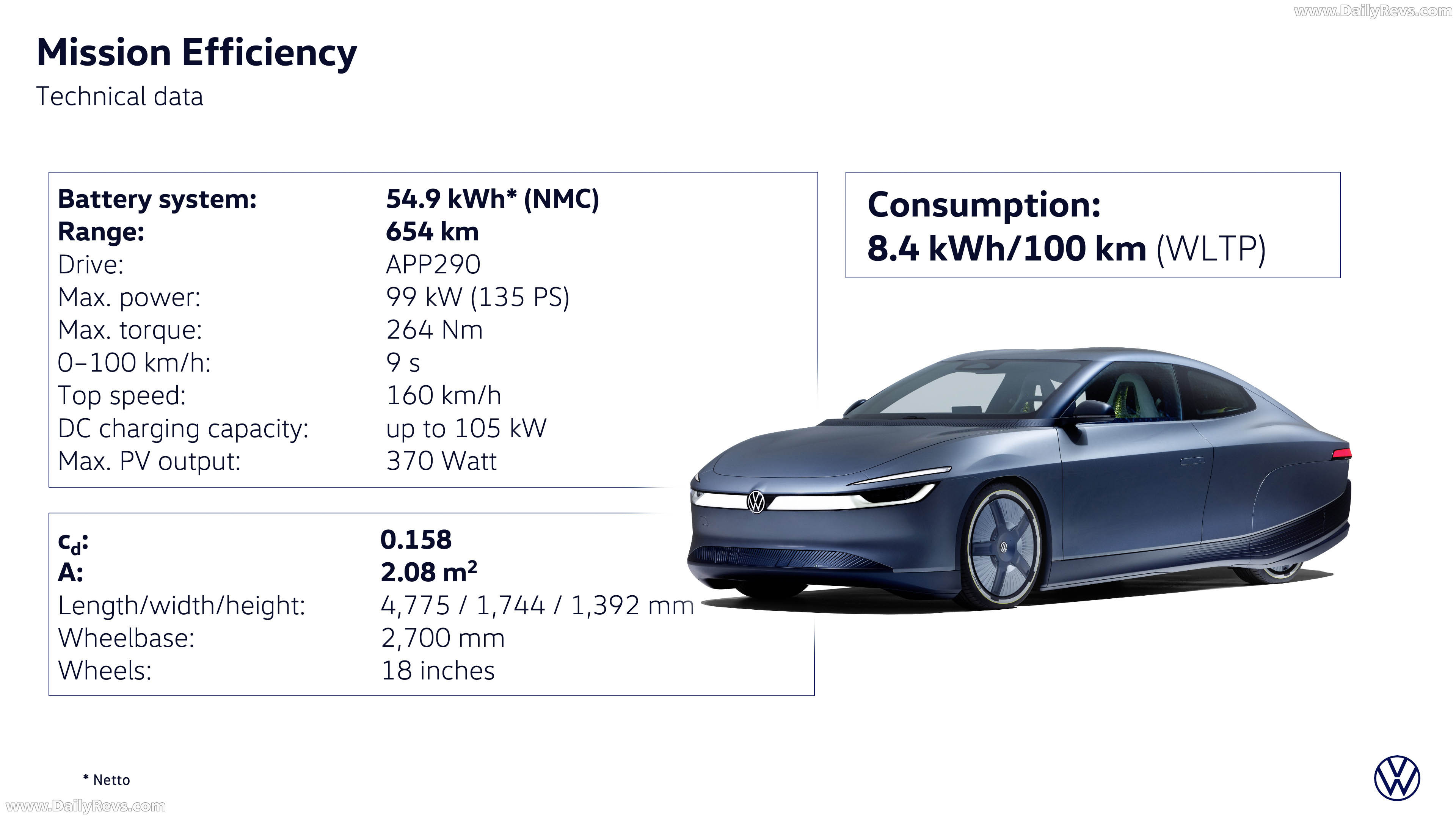 2026 Volkswagen Mission Efficiency Sketches