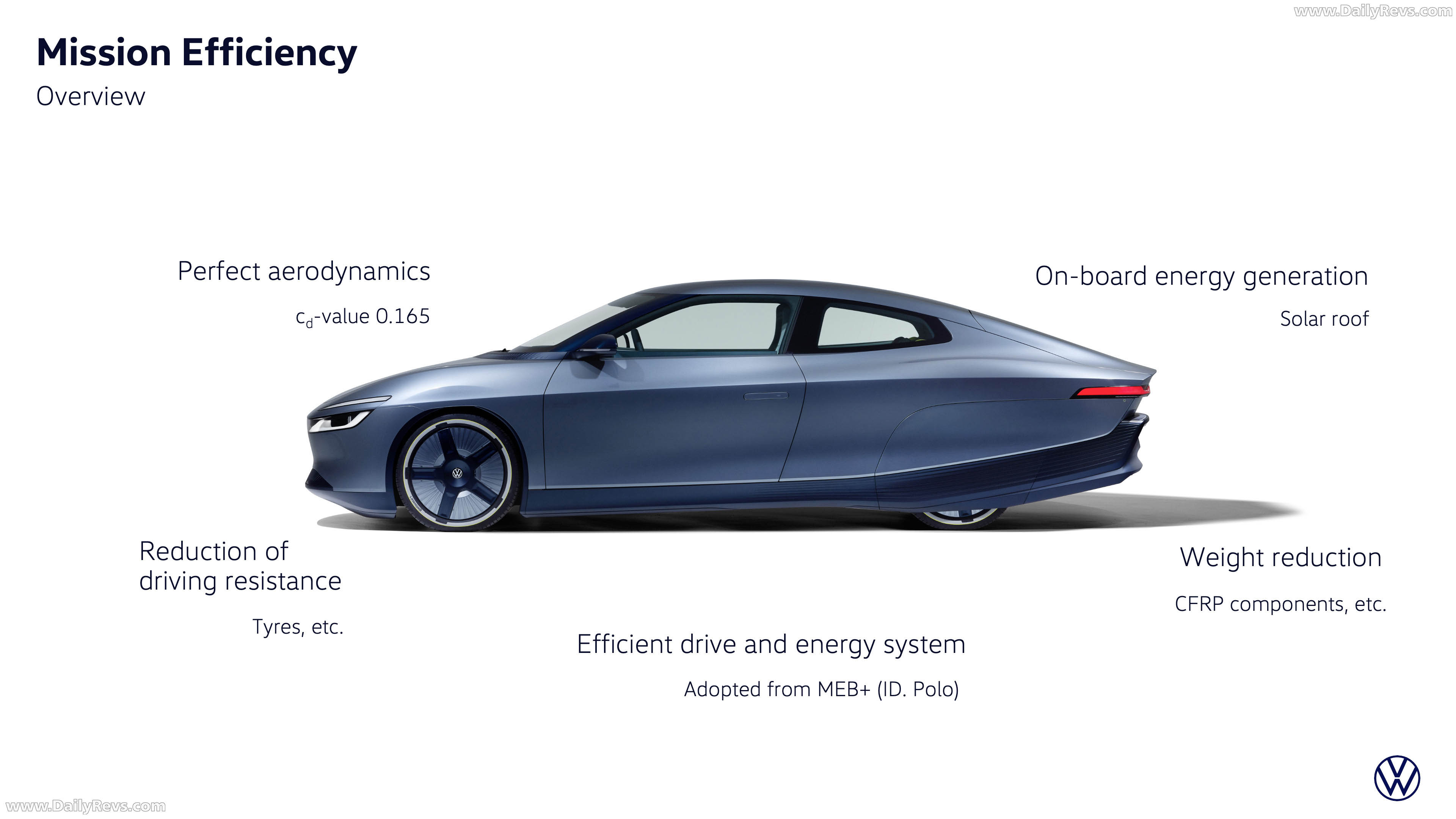 2026 Volkswagen Mission Efficiency Sketches