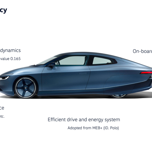 2026 Volkswagen Mission Efficiency Sketches