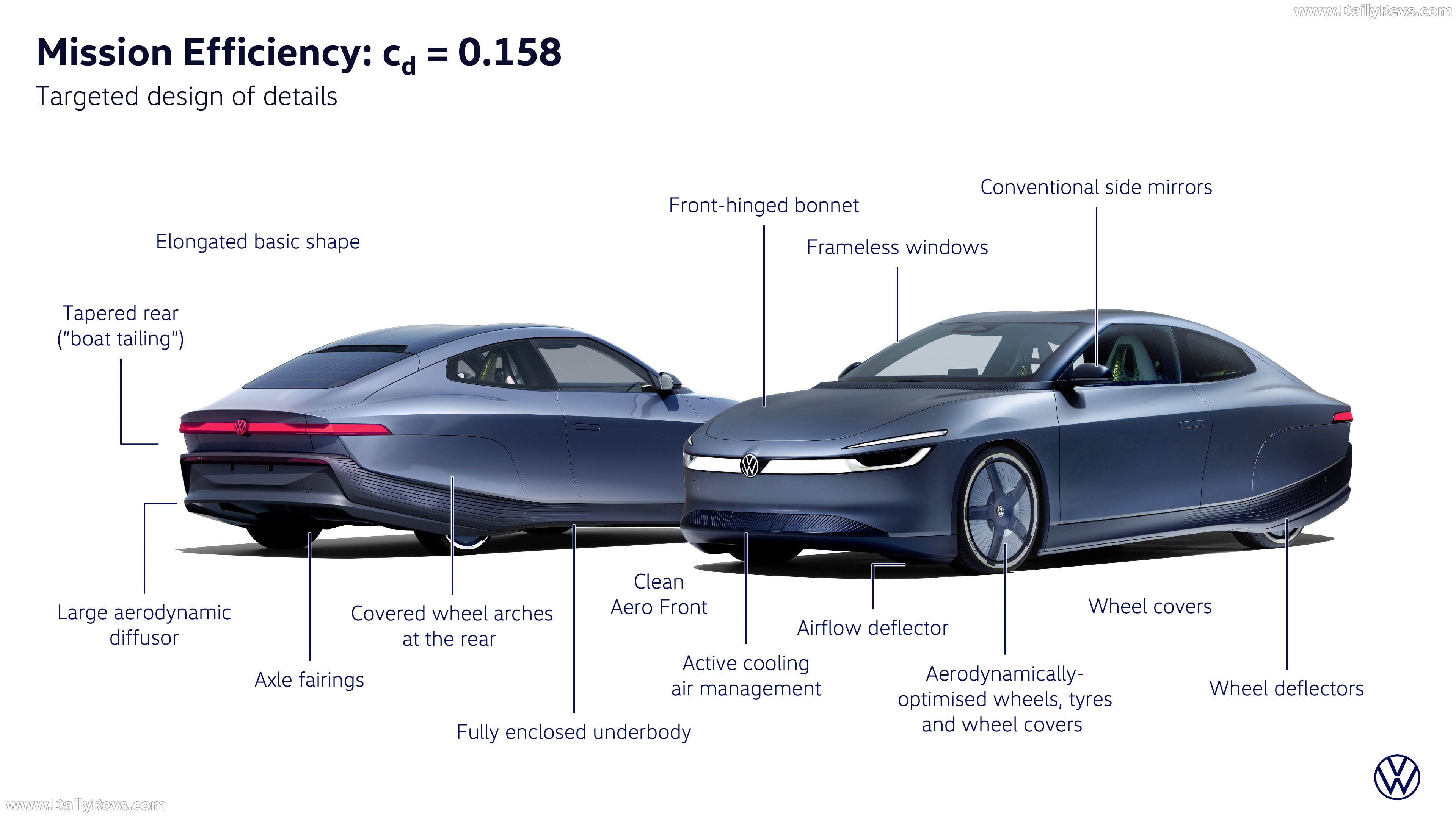 2026 Volkswagen Mission Efficiency Sketches