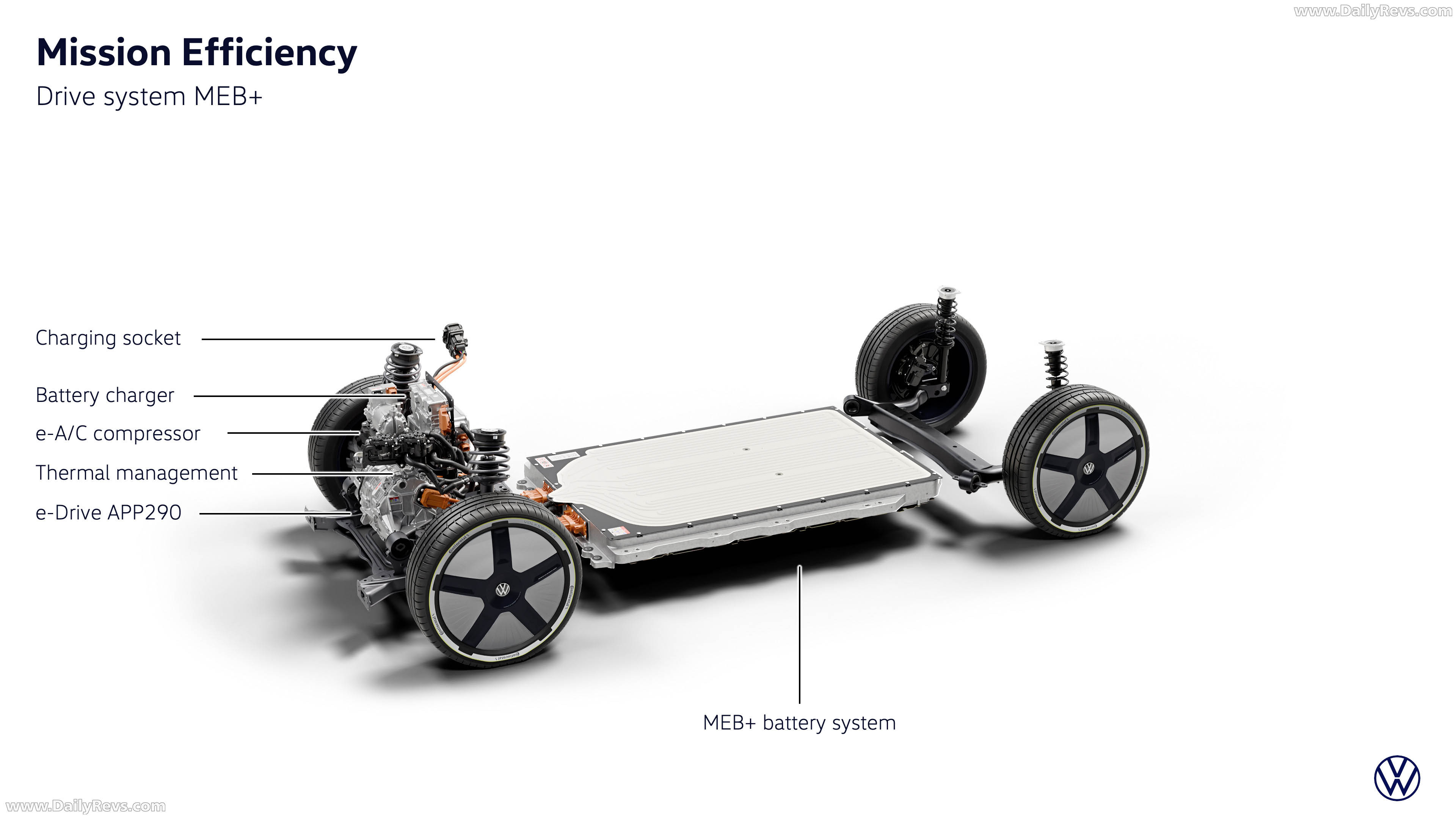 2026 Volkswagen Mission Efficiency Engine
