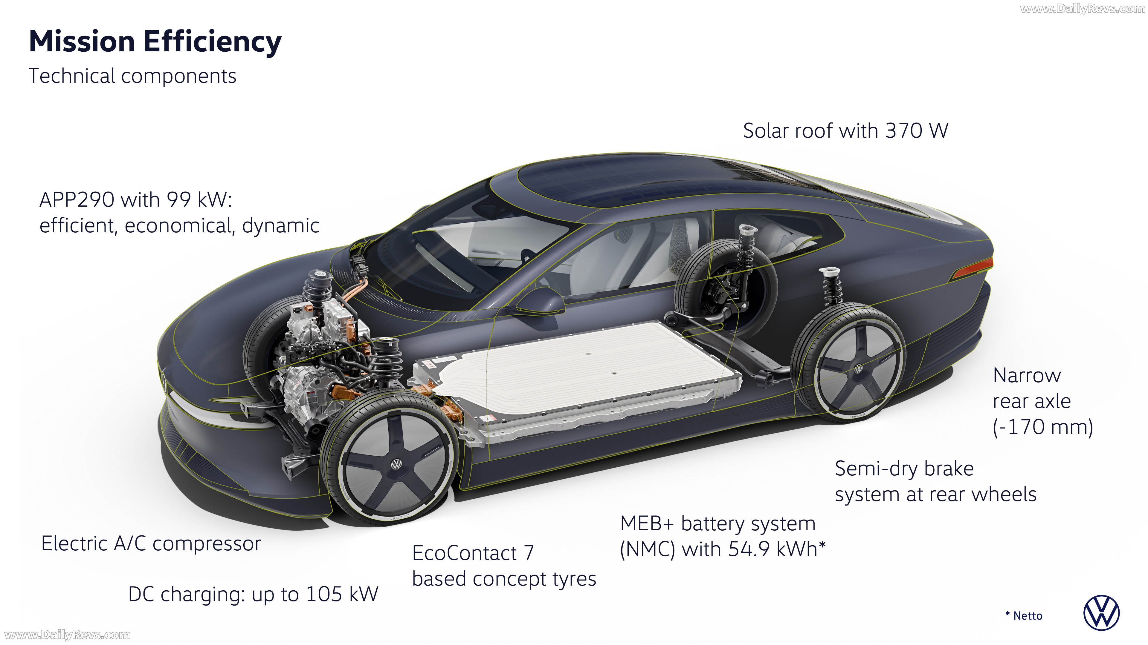 2026 Volkswagen Mission Efficiency Engine