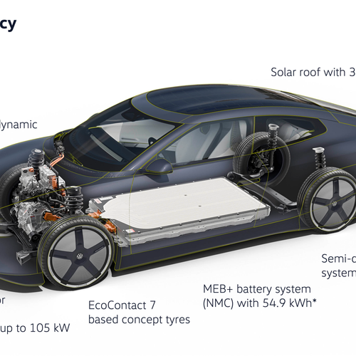 2026 Volkswagen Mission Efficiency Engine