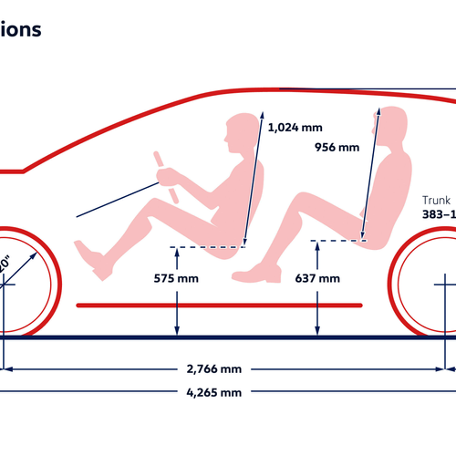 2027 Volkswagen ID.3 GTI Engine