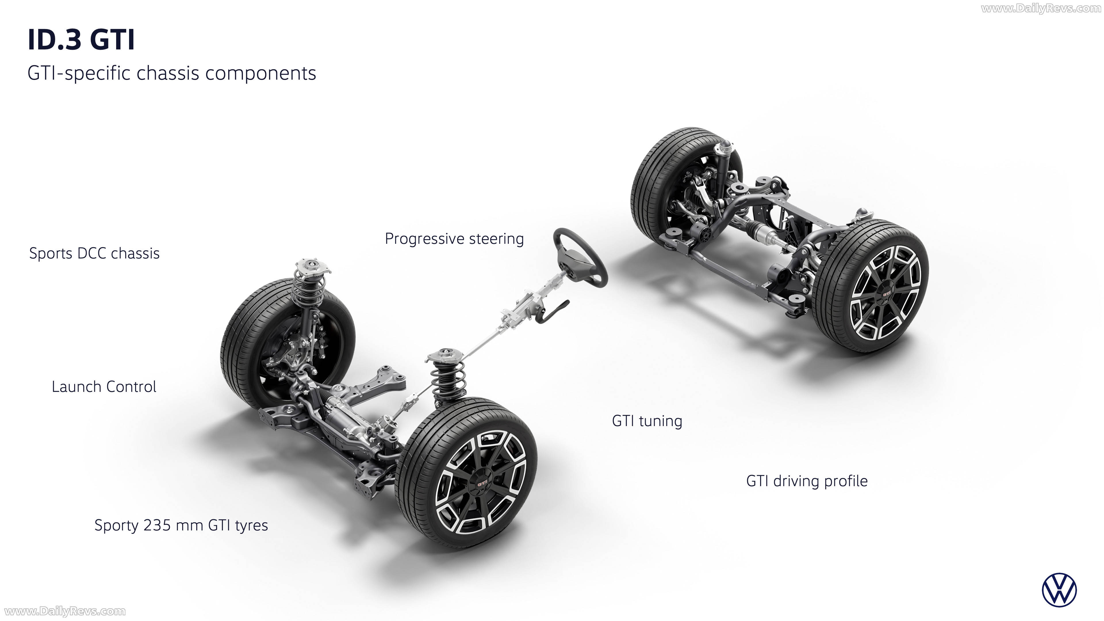 2027 Volkswagen ID.3 GTI Engine
