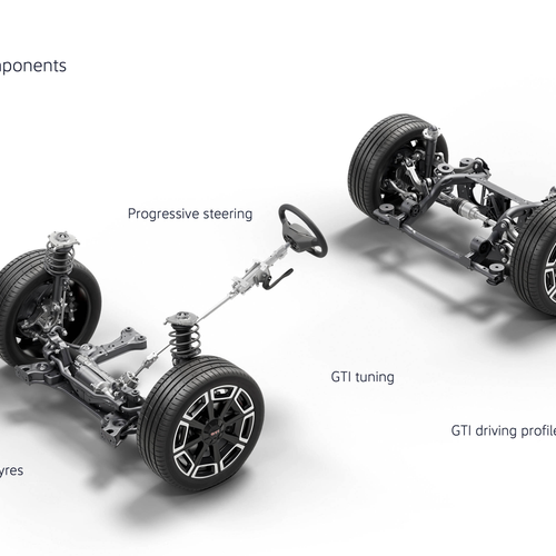 2027 Volkswagen ID.3 GTI Engine