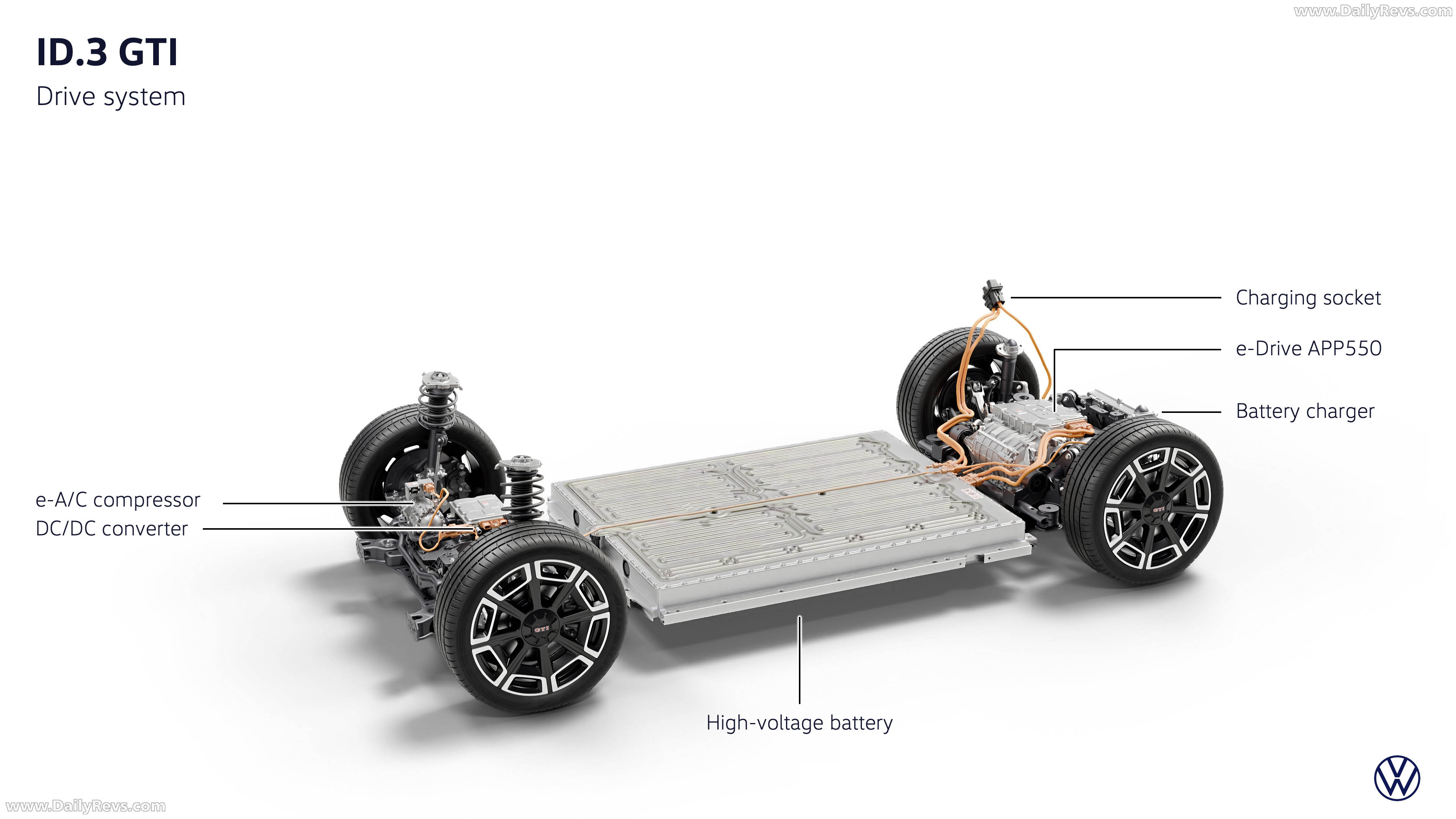 2027 Volkswagen ID.3 GTI Engine