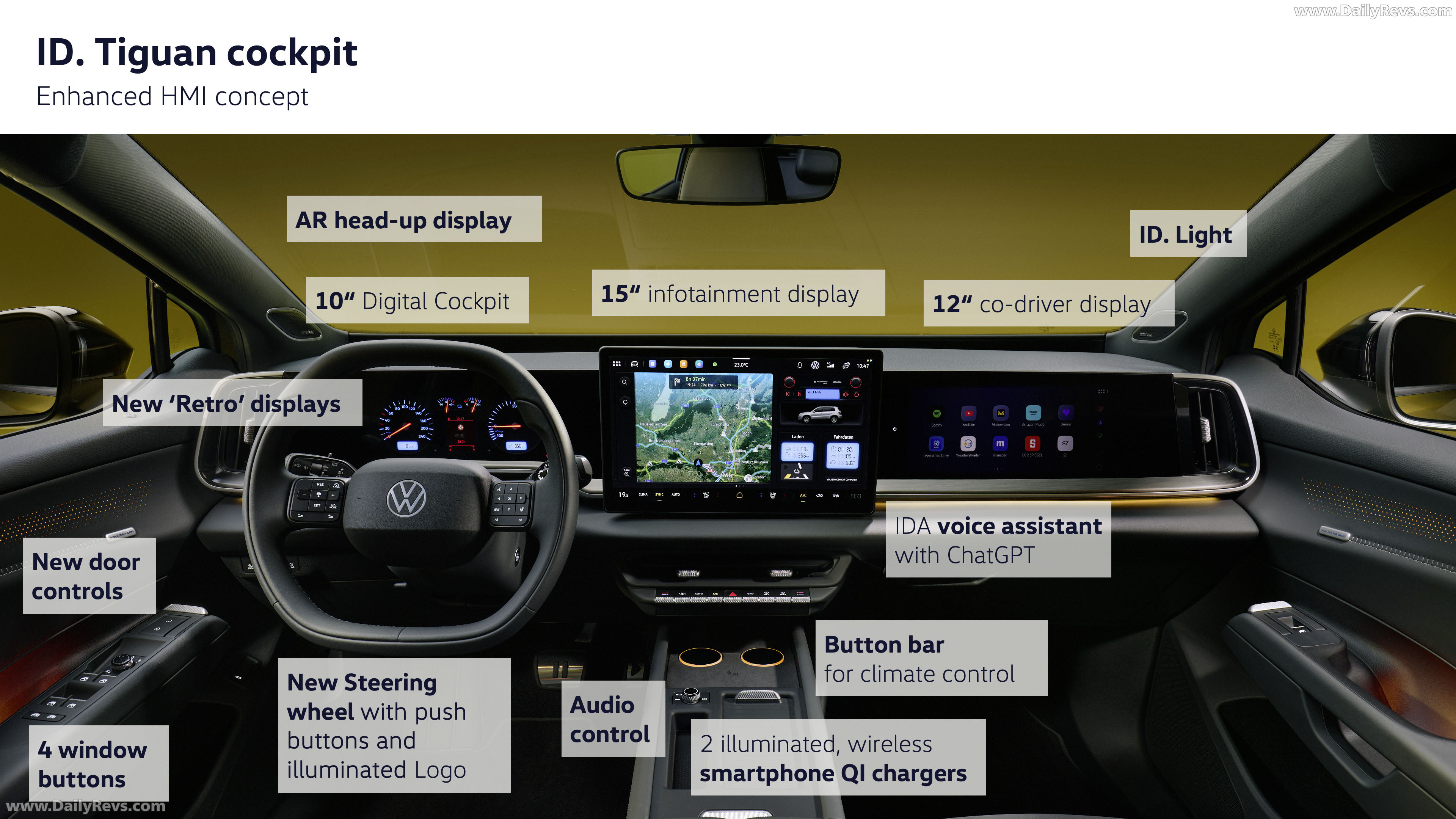 2027 Volkswagen ID. Tiguan Style Sketches