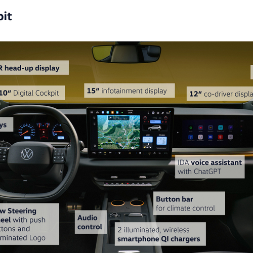 2027 Volkswagen ID. Tiguan Style Sketches