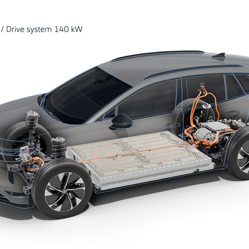 2027 Volkswagen ID. Tiguan Style Engine