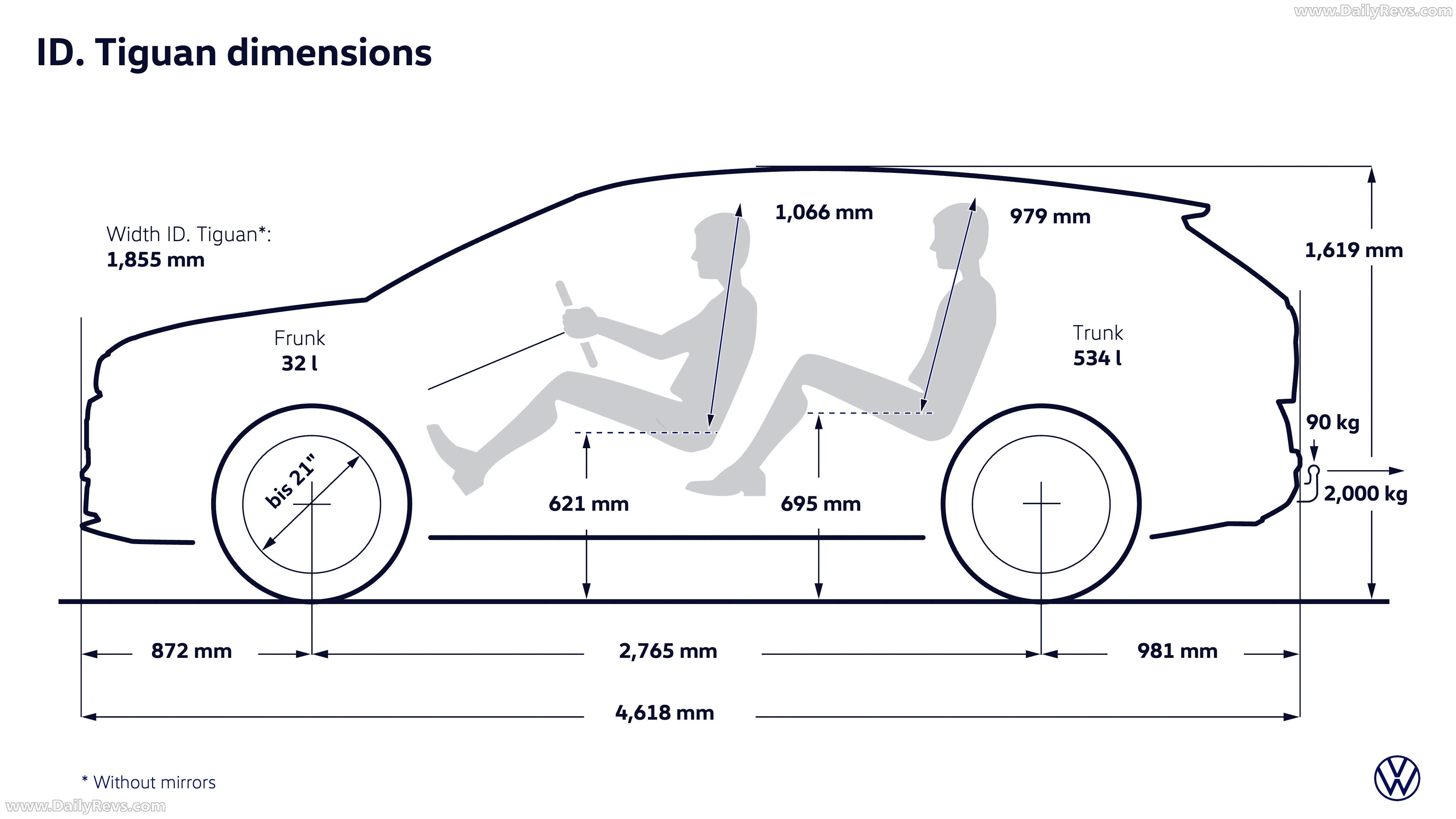 2027 Volkswagen ID. Tiguan R-Line Sketches