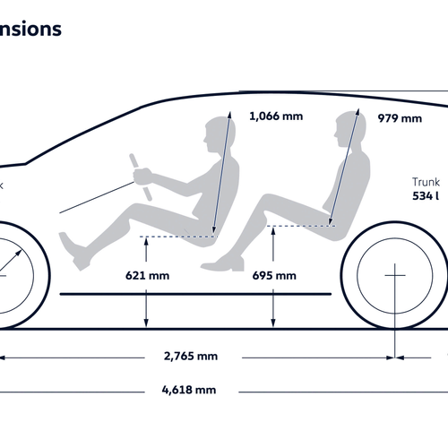 2027 Volkswagen ID. Tiguan R-Line Sketches