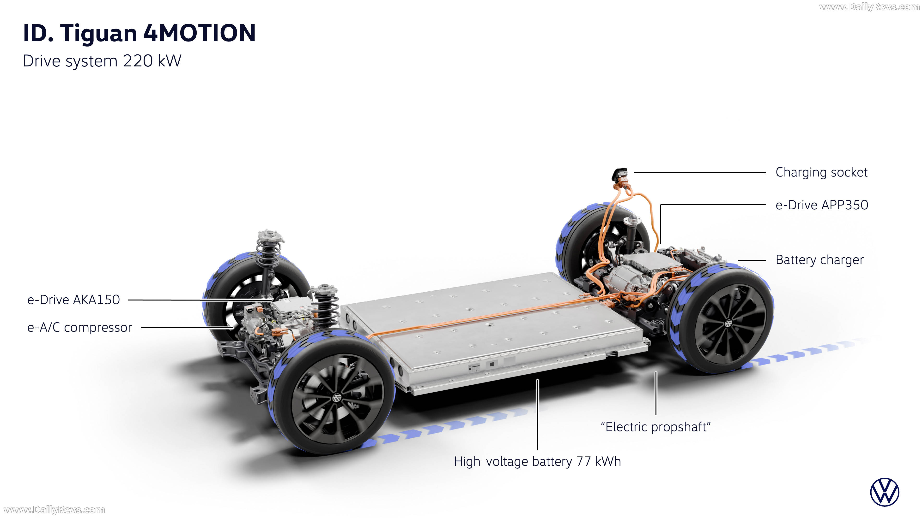 2027 Volkswagen ID. Tiguan R-Line Engine
