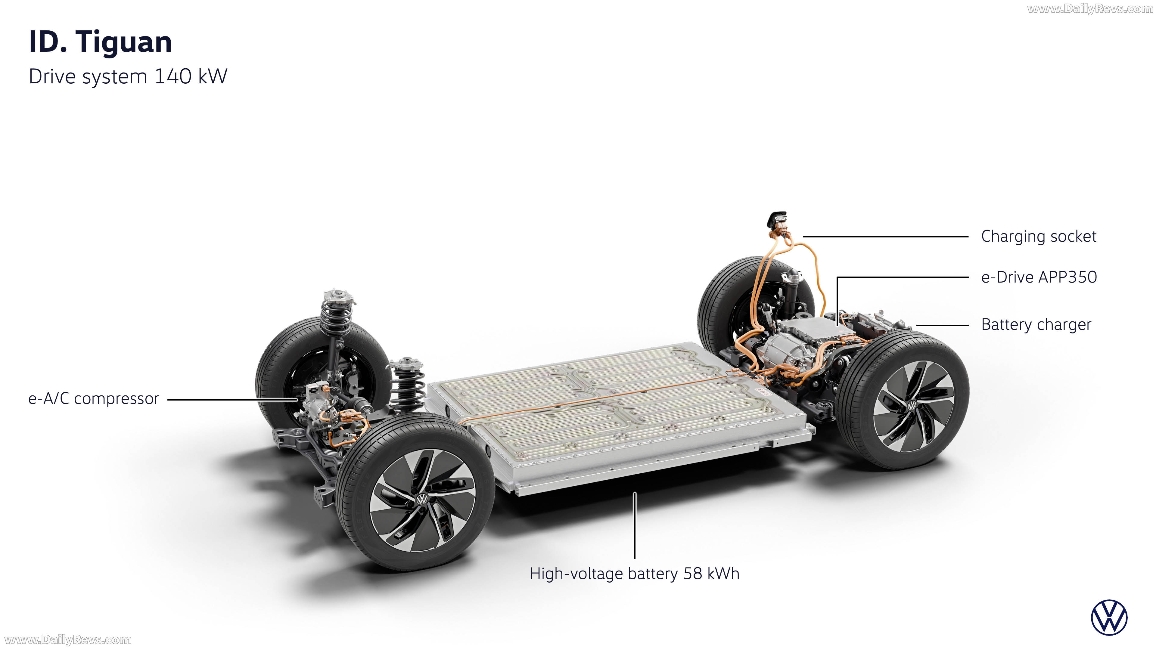 2027 Volkswagen ID. Tiguan R-Line Engine