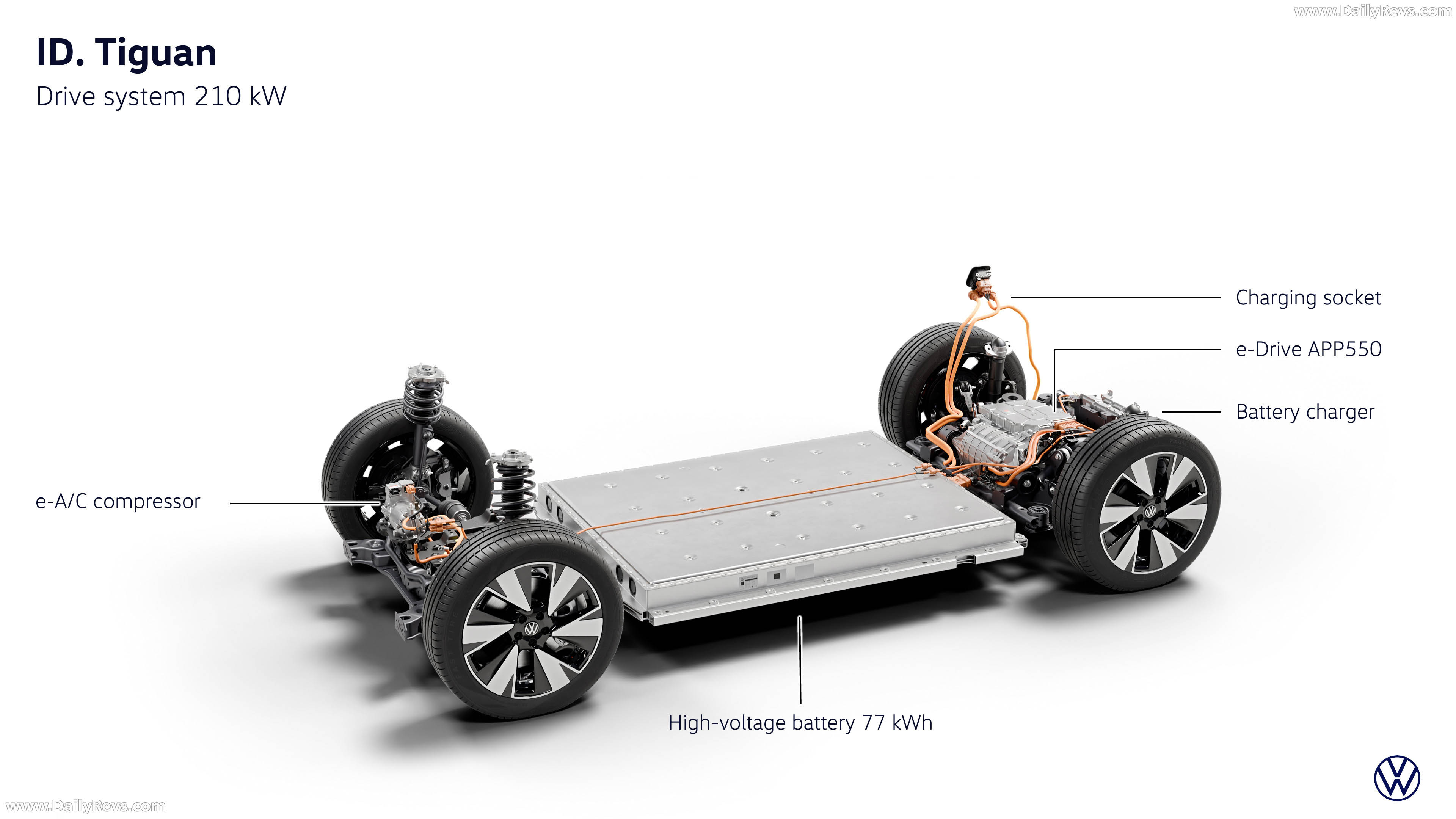 2027 Volkswagen ID. Tiguan R-Line Engine