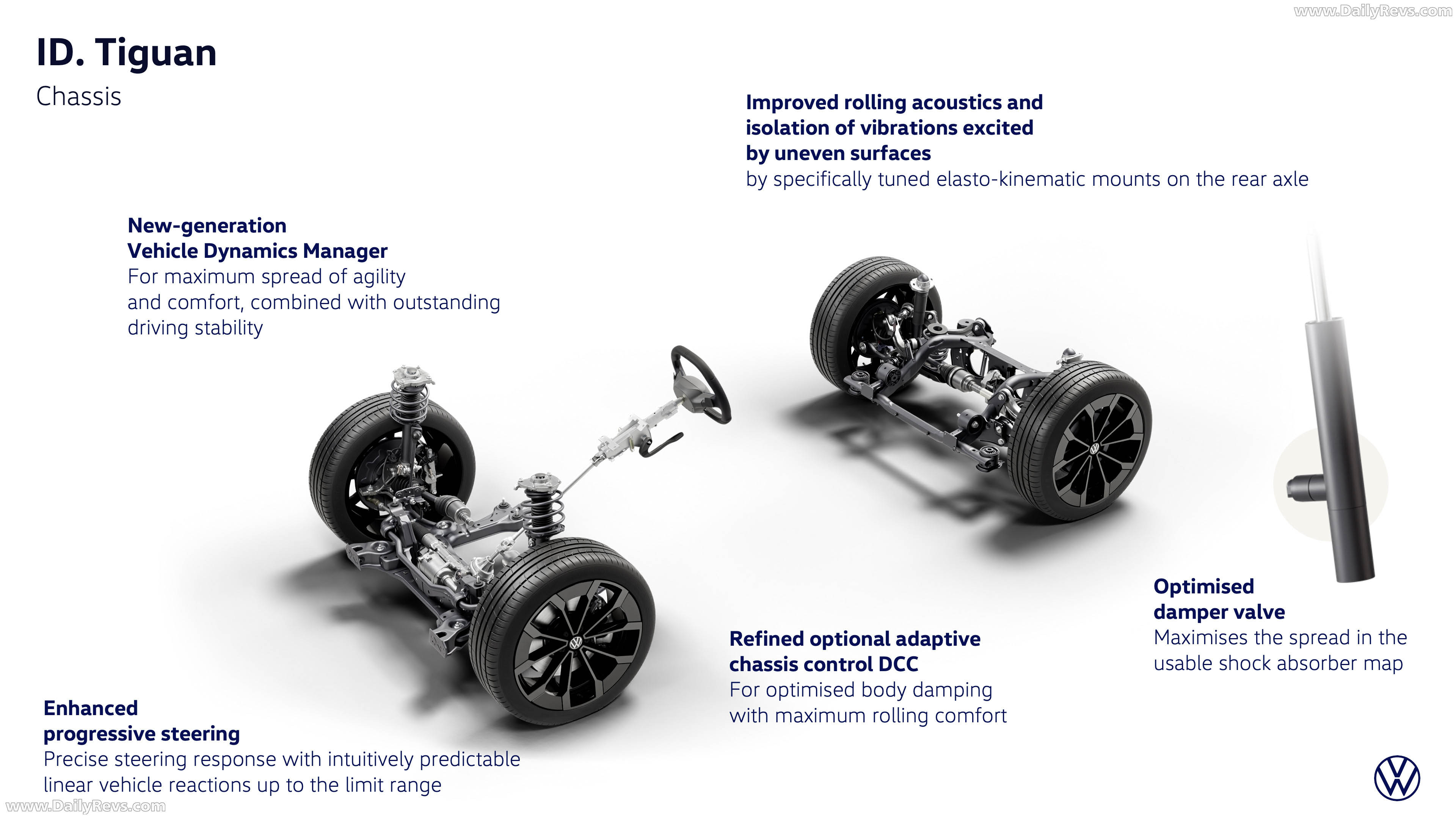 2027 Volkswagen ID. Tiguan R-Line Engine