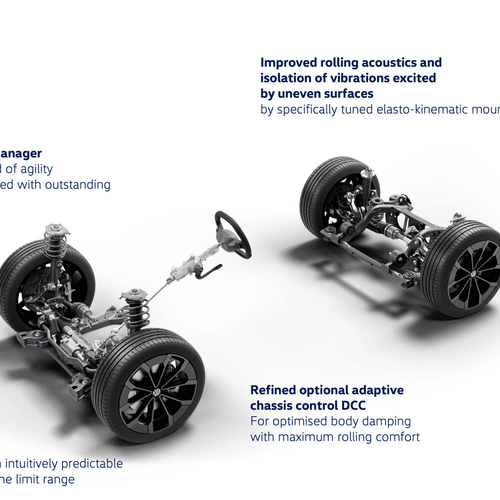 2027 Volkswagen ID. Tiguan R-Line Engine