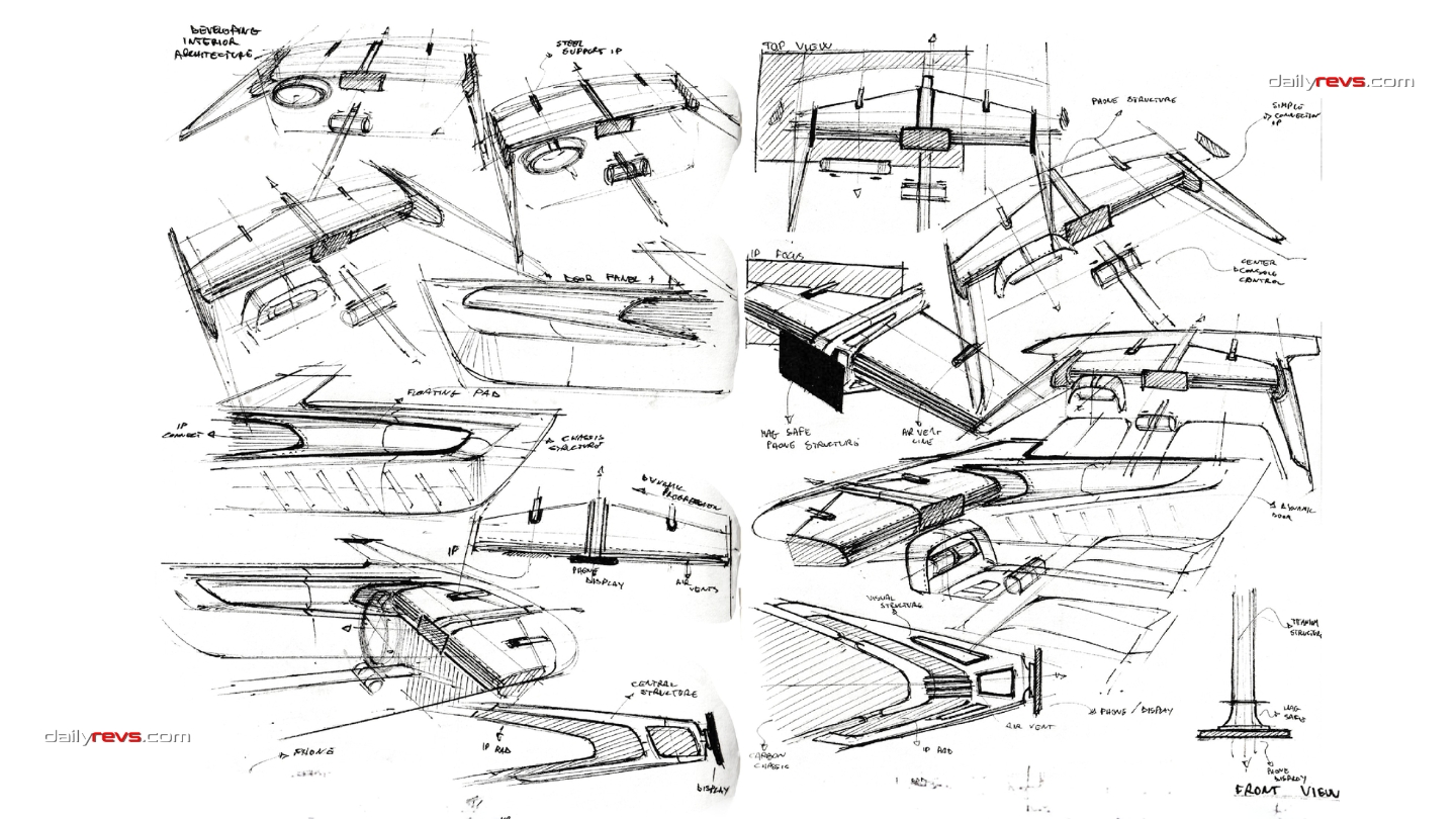 MARK 00 GT GRANITE dashboard design sketches by Marco Basile exploring sports car cockpit architecture, air vents, displays and centre console layouts