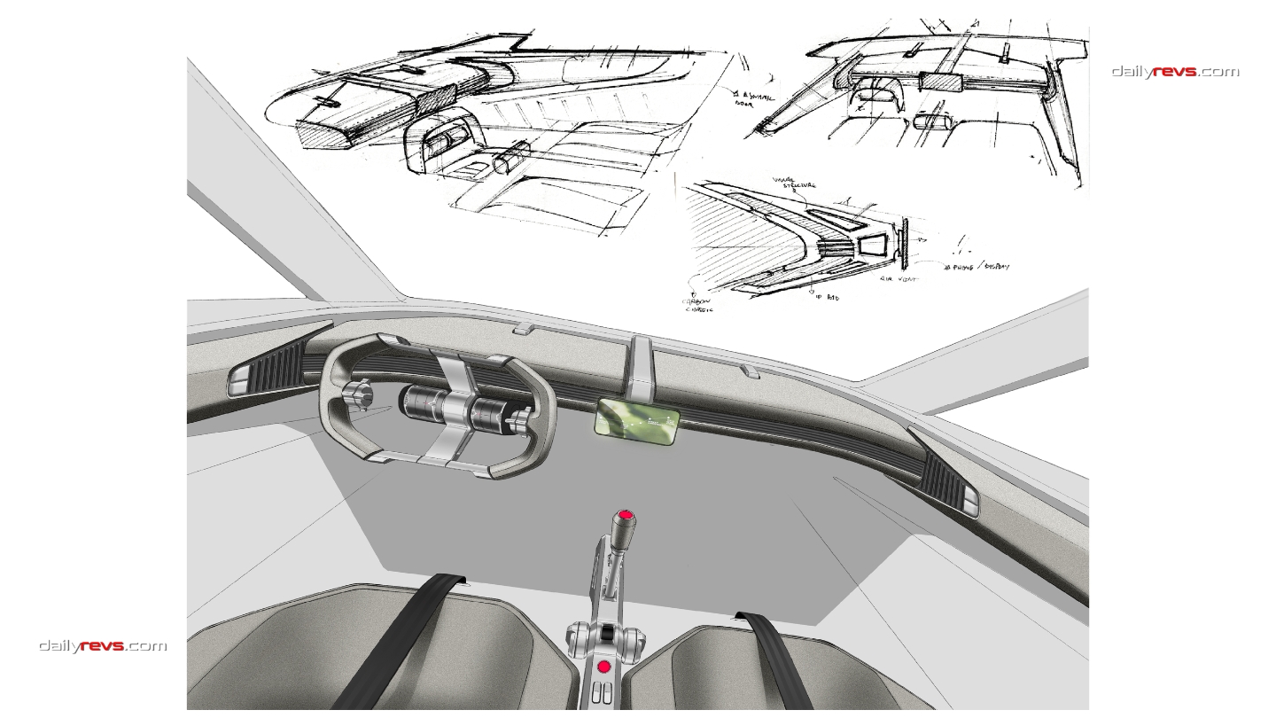 MARK 00 GT GRANITE cockpit development by Marco Basile showing dashboard sketches, steering wheel, compact display and mechanical gear selector